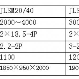 Series of JLSM Double Rollers Low Temperature Fine Rice Mill with Blowing Wind