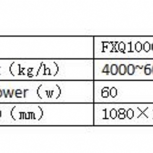 FXQ1000 Wind Absorbing Separator