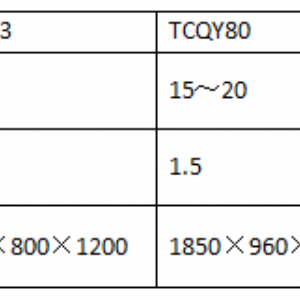 ​Series of TCQY Round-shaped Pre-cleaning Sifter